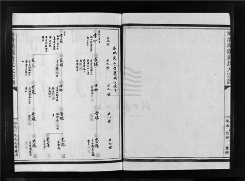 _[浙江樂清]重修湖頭黃氏宗譜（第七冊）__