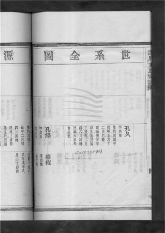 _[浙江樂清]澱川方氏宗譜（第三冊下）__