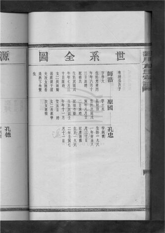 _[浙江樂清]澱川方氏宗譜（第三冊中）__