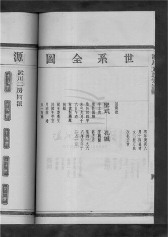 _[浙江樂清]澱川方氏宗譜（第二冊下）__