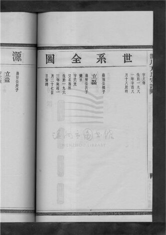 _[浙江樂清]澱川方氏宗譜（第二冊下）__