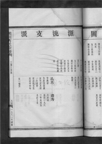 _[浙江樂清]澱川方氏宗譜（第二冊中）__