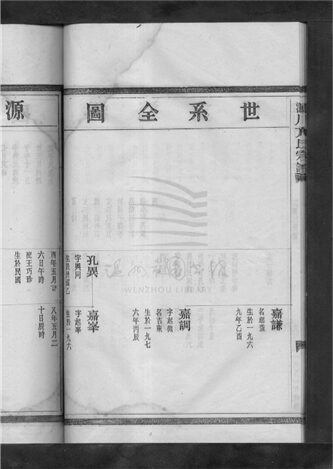 _[浙江樂清]澱川方氏宗譜（第二冊中）__