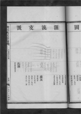 _[浙江樂清]澱川方氏宗譜（第一冊下）__