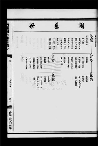 _[浙江樂清]澱川方氏宗譜（第三冊下）__