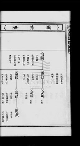 _[浙江樂清]重修傅氏宗譜三卷（第三冊卷三下）__