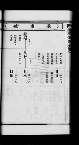 _[浙江樂清]重修傅氏宗譜三卷（第二冊卷二下）__