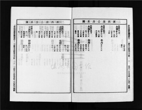 _[浙江樂清]重修牟氏宗譜四十六卷（第二十七冊卷四十、卷四十一）__