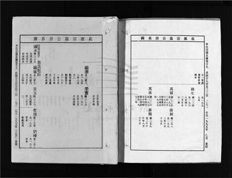 _[浙江樂清]重修牟氏宗譜四十六卷（第十九冊卷二十九）__