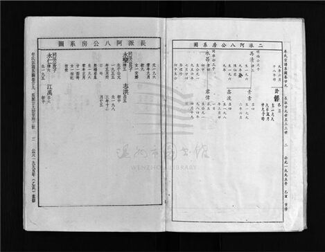 _[浙江樂清]重修牟氏宗譜四十六卷（第十八冊卷二十九）__