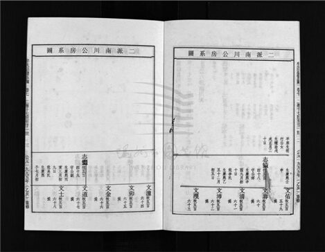 _[浙江樂清]重修牟氏宗譜四十六卷（第八冊卷七至卷九）__