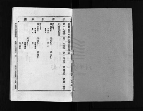 _[浙江樂清]重修牟氏宗譜四十六卷（第七冊卷四至卷六）__