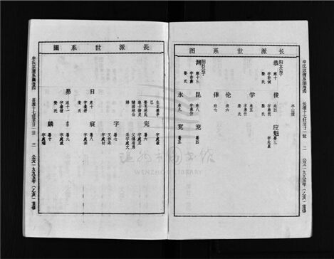 _[浙江樂清]重修牟氏宗譜四十六卷（第七冊卷四至卷六）__