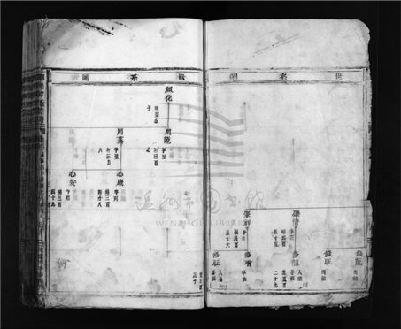 _[浙江樂清]重修南閣章氏宗譜二十卷首一卷（第五冊卷五）__