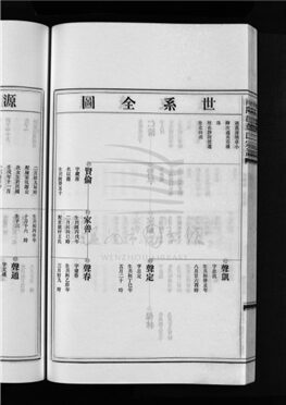 _[浙江樂清]重修南陽郡葉氏宗譜（第六冊下）__