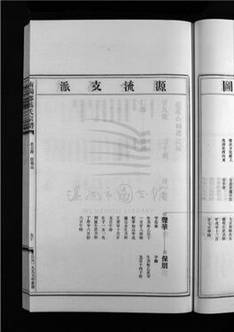 _[浙江樂清]重修南陽郡葉氏宗譜（第五冊下）__