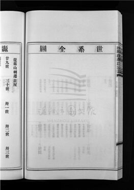 _[浙江樂清]重修南陽郡葉氏宗譜（第五冊下）__