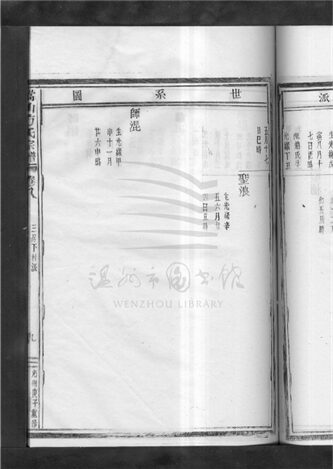 _[浙江樂清]重修嵩山方氏宗譜八卷首末各一卷（第九冊卷八下）__