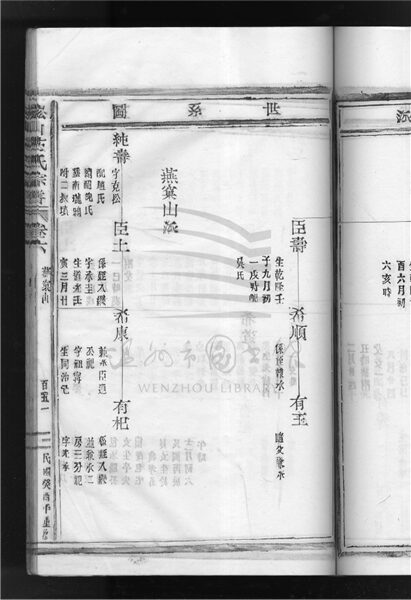 _[浙江樂清]重修崧山方氏宗譜十卷（第九冊卷七下）__