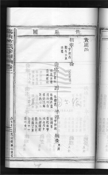 _[浙江樂清]重修崧山方氏宗譜十卷（第五冊卷三下）__