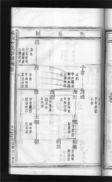 _[浙江樂清]重修崧山方氏宗譜十卷（第四冊卷二下）__