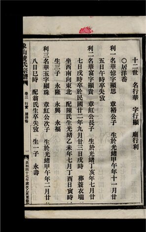 _[浙江台州]重修象山凌氏宗譜三卷（第三冊卷三）__