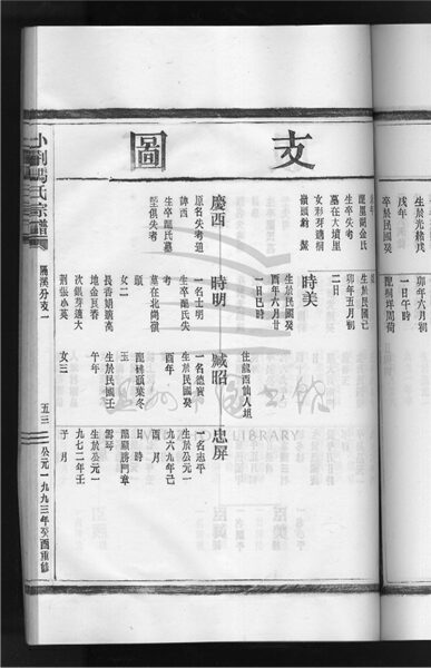 _[浙江樂清]小荊馮氏宗譜（第一冊下）__