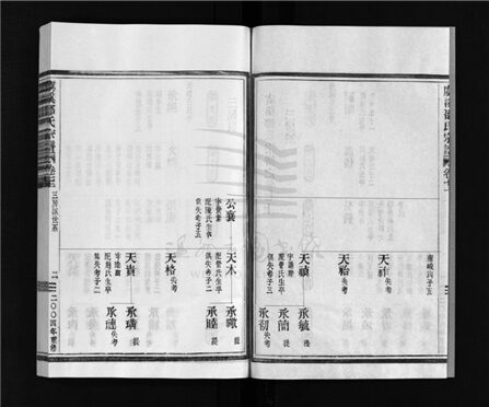 _[浙江溫嶺]重修虞溪邵氏宗譜（第九冊）__