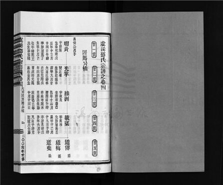 _[浙江溫嶺]重修虞溪邵氏宗譜（第五冊）__