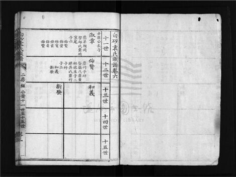 _[福建上杭]重修白砂袁氏宗譜四卷首一卷（第七冊二房繼公裔至潭公裔）__