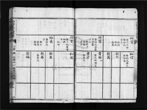 _[福建上杭]重修白砂袁氏宗譜四卷首一卷（第七冊二房繼公裔至潭公裔）__