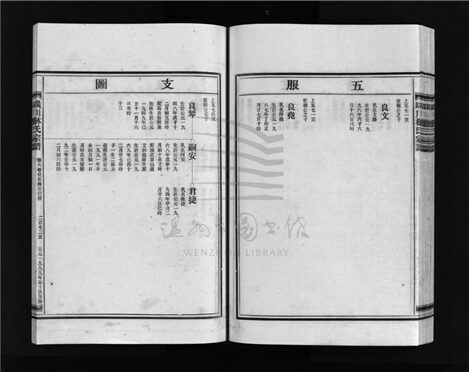 _[浙江樂清]重修饞川林氏宗譜七卷首一卷（第十冊卷六下）__