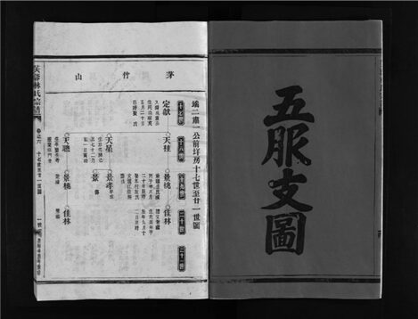 _[浙江樂清]重修芙蓉林氏宗譜十一卷（第六冊卷六）__