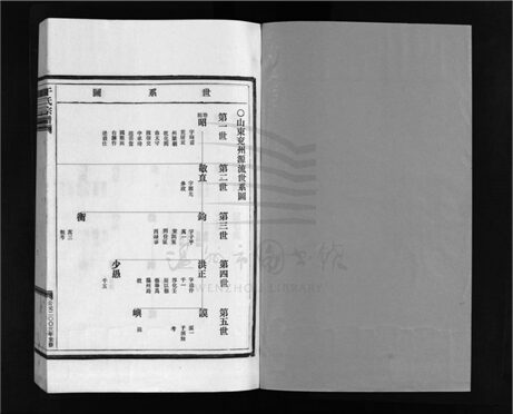 _[浙江樂清]重修干氏宗譜（第五冊）__