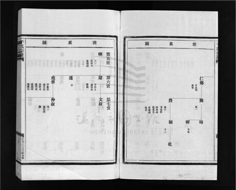 _[浙江樂清]重修干氏宗譜（第五冊）__