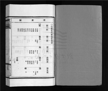 _[浙江樂清]重修干氏宗譜（第四冊）__