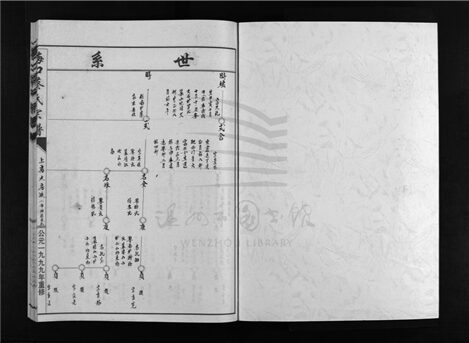 _[浙江樂清]重修海口蔡氏宗譜（第五冊）__