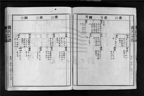 _[浙江樂清]重修黃氏宗譜（第四冊）__