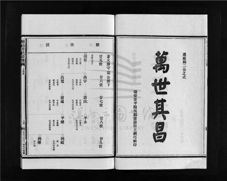 _[浙江樂清]重修崧山方氏宗譜（第十四冊）__