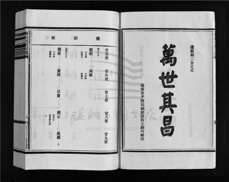 _[浙江樂清]重修崧山方氏宗譜（第四冊）__