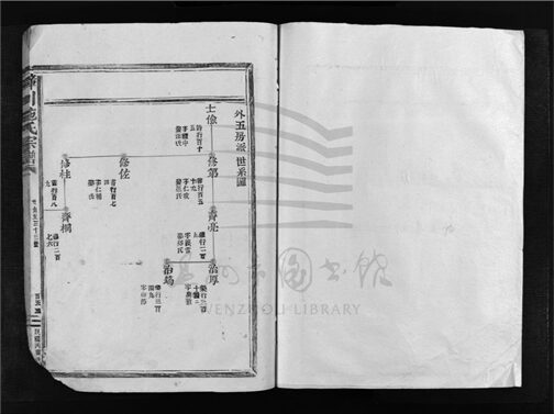 _[浙江樂清]重修樟川施氏宗譜（第七冊）__