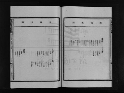 _[浙江樂清]重修芙蓉陳氏宗譜（第二冊下）__