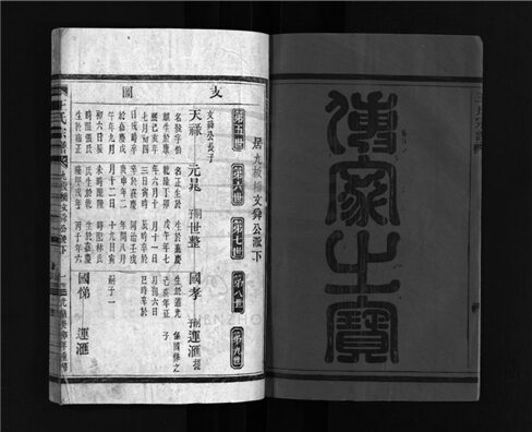 _[浙江瑞安]重修王氏宗譜（第四冊）__