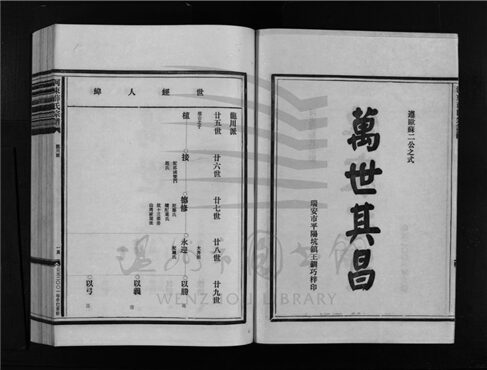 _[浙江樂清]重修河東薛氏宗譜（第八冊）__