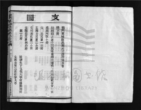 _[浙江樂清]增修龍門萬橋扶風萬氏宗譜（第七冊）__