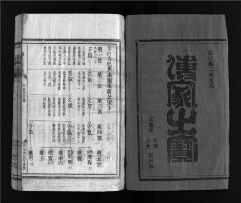 _[浙江樂清]重修梅氏宗譜（第二冊上）__