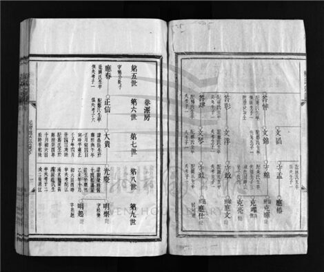 _[浙江樂清]重修梅氏宗譜（第二冊上）__