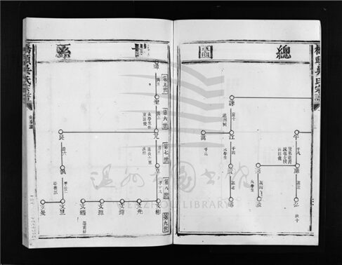 _[浙江樂清]重修橋頭吳氏宗譜五卷（第二冊卷二）__