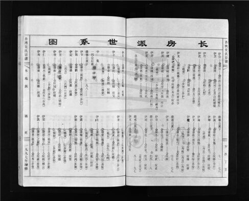 _[浙江樂清]重修杏灣吳氏宗譜（第三冊）__