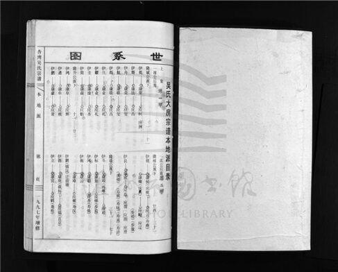 _[浙江樂清]重修杏灣吳氏宗譜（第二冊）__